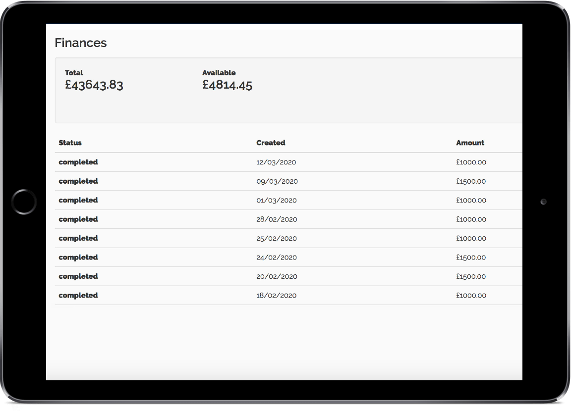 Daily Finances Displayed on iPad Application