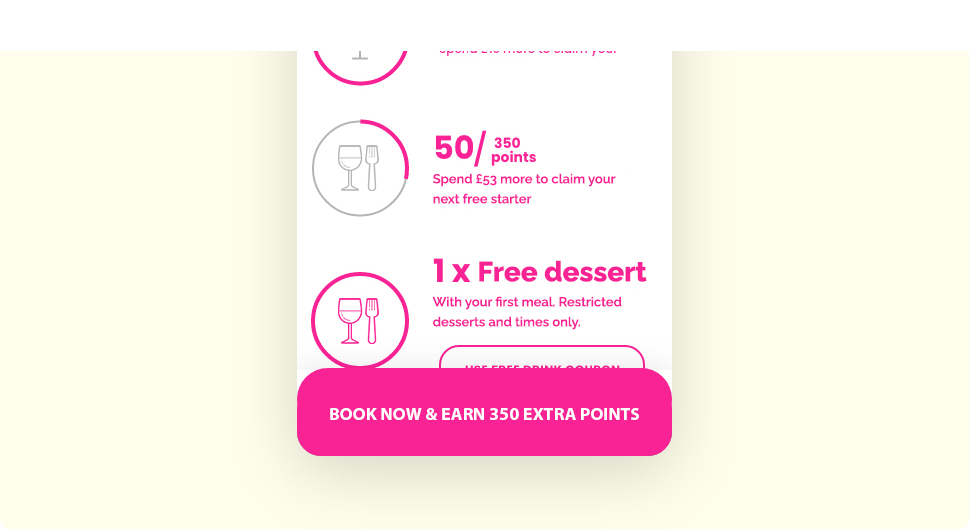 Loyalty Rewards Example Copy – Points Can Be Redeemed for Rewards