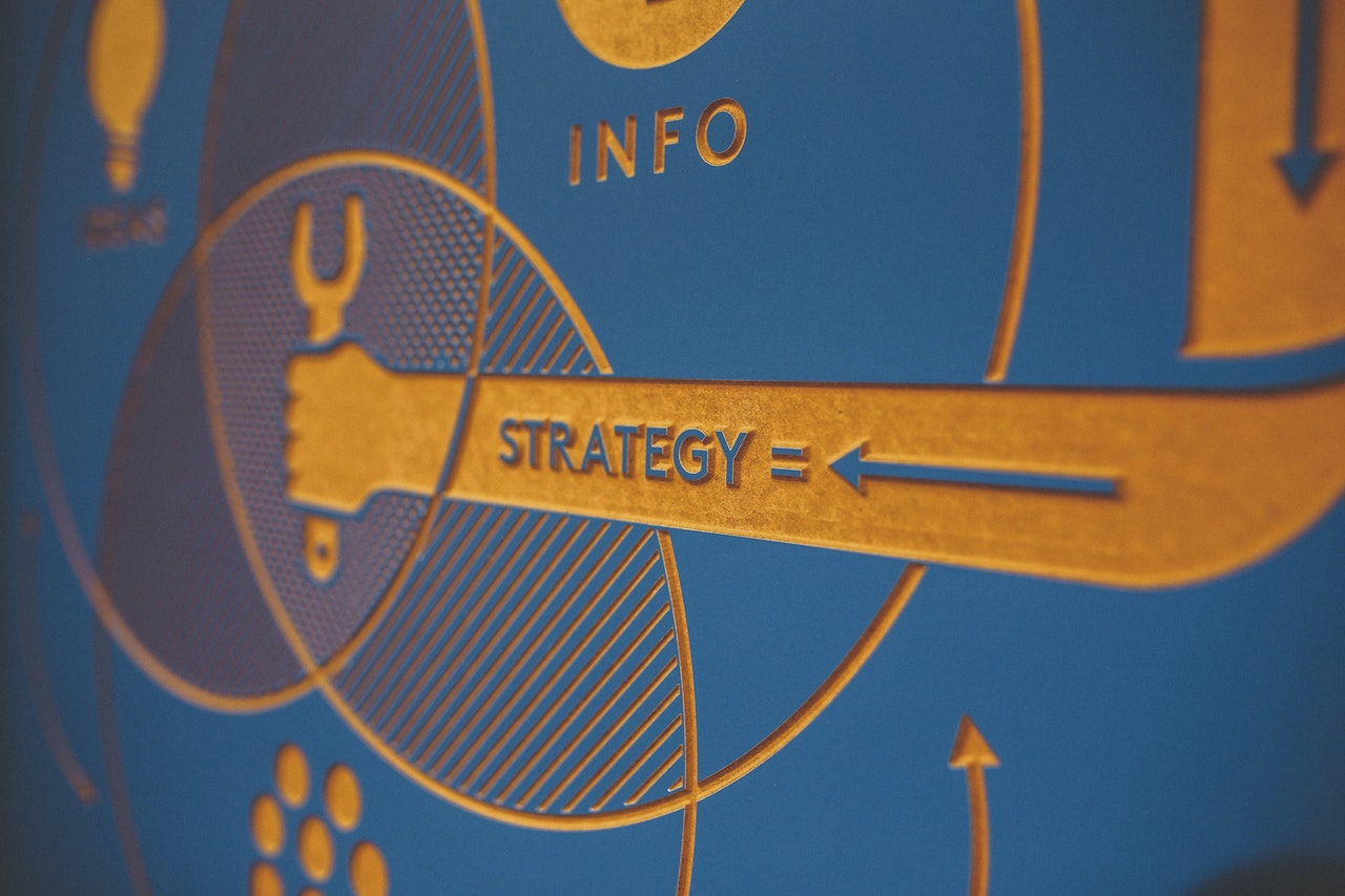 Marketing Strategy Graphic Image